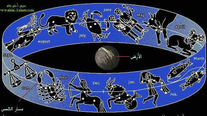 ramalan-zodiak-malam-ini-gemini-jadi-bahan-pergunjingan-cancer-jangan-mencoba-melawan-arus.jpg