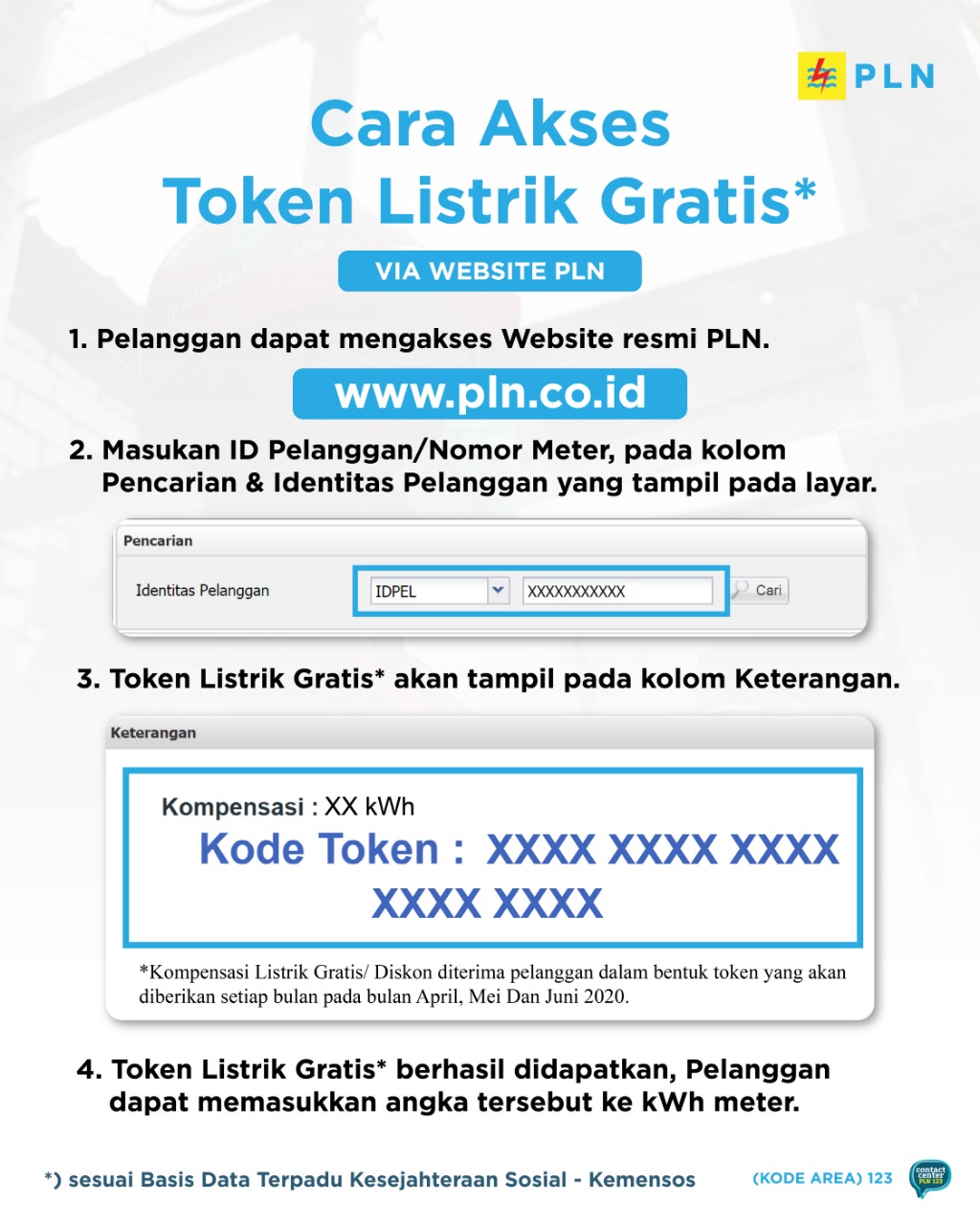 PELUANG Diskon untuk Pelanggan 900 VA Nonsubsidi & 1.300 VA Terpilih dari PLN & YCAB, Begini Caranya