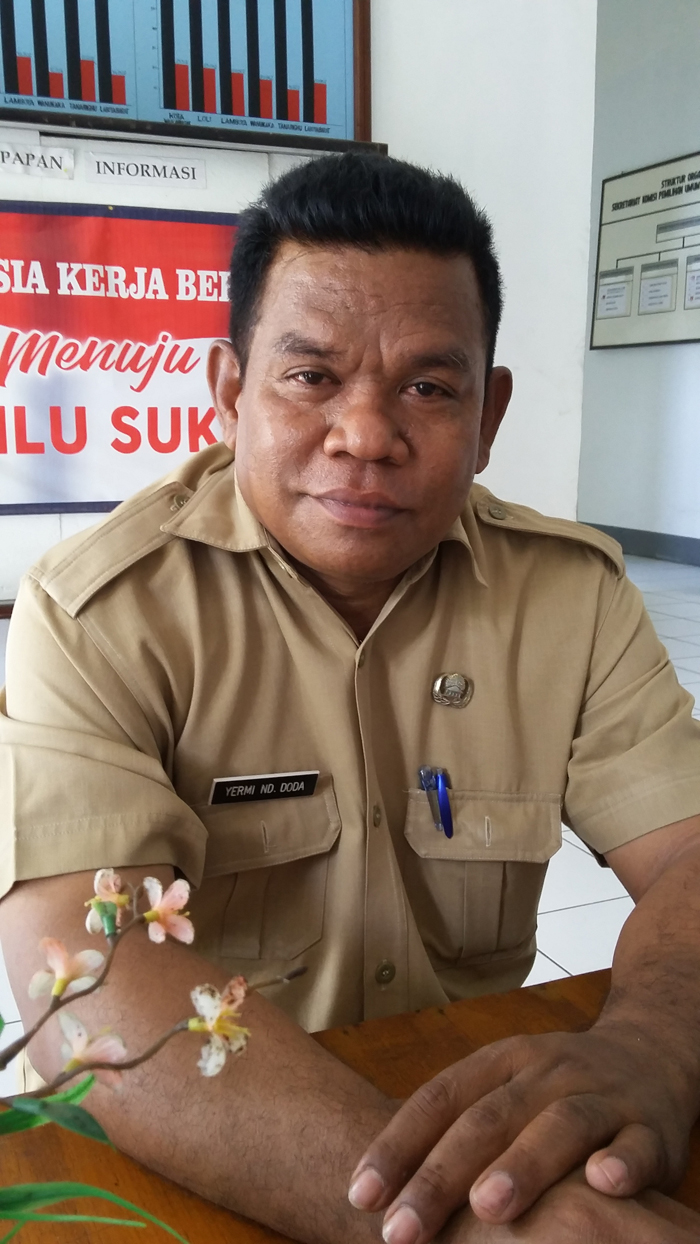 Server Rusak! Dispenduk Sumbar Belum Cetak KTP Elektronik