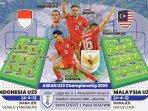 Grafis-Indo-vs-Malaysia-U23.jpg