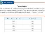 IPAS-kelas-6-SD-Halaman-121-122-aa.jpg