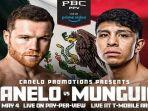 Jadwal-Tinju-Dunia-11-Partai-Ramaikan-Pentas-Duel-Canelo-Alvarez-vs-Jaime-Munguia.jpg