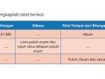 Matematika-Kelas-5-Halaman-9-ak.jpg