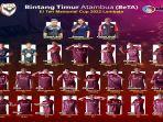 Skuad-Bintang-Timur-Atambua.jpg