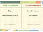 Soal-Bahasa-Indonesia-Kelas-3-Halaman-186-a.jpg
