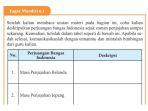 Soal-PKN-Kelas-9-Halaman-150-a.jpg