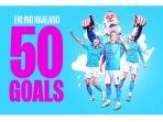 Striker-Manchester-City-Erling-Haaland-telah-mencetak-rekor-luar-biasa.jpg