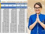 Tabel-KUR-BRI-2025-dan-ilustrasi-pegawai-BRI.jpg