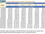 Tabel-angsuran-KUR-BRI-2025-terbaru.jpg