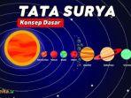Tata-surya-terdiri-dari-Matahari-dan-semua-benda-angkasa.jpg