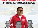 ansy-Lema-soal-survey.jpg