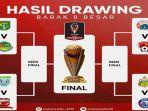 babak-8-besar-piala-presiden-2019.jpg