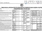 ilppd-kabupaten-sikka.jpg