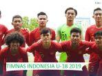 timnas-indonesia-u-18-2019_01.jpg