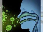 virus-corona-bisa-tular-melalui-udara.jpg