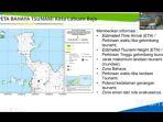 webinar-peringatan-hari-meteorologi-dunia-ke-2022.jpg