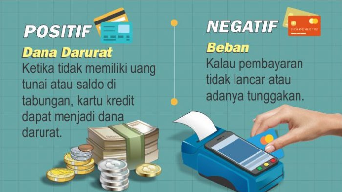 Bayar Tagihan Kartu Kredit Minimum 5 Persen Berlaku per 1 Mei 2020
