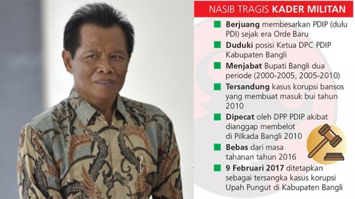 Baru Bebas, Mantan Bupati Ini Pasrah Jadi Tersangka Kasus Korupsi Lagi