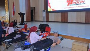 mengumpulkan-1072-kantong-darah-1.jpg