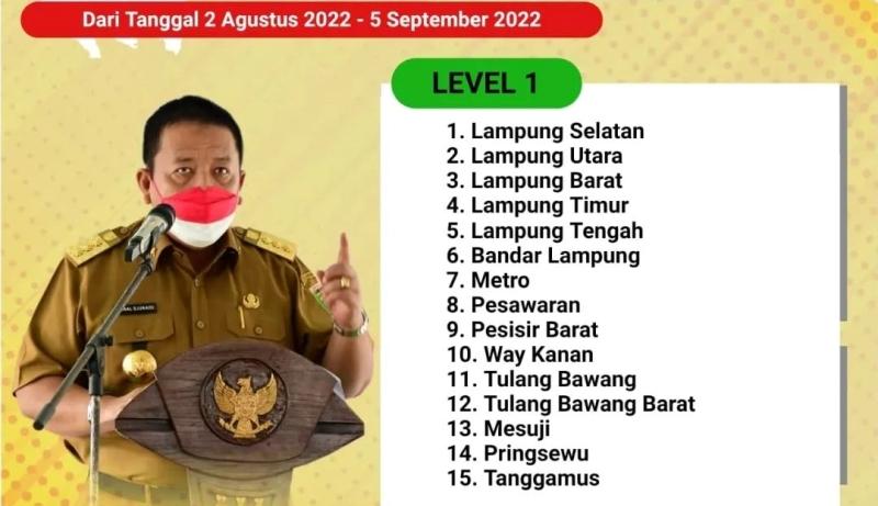 15-KabupatenKota-di-Lampung-masuk-PPKM-level-1.jpg