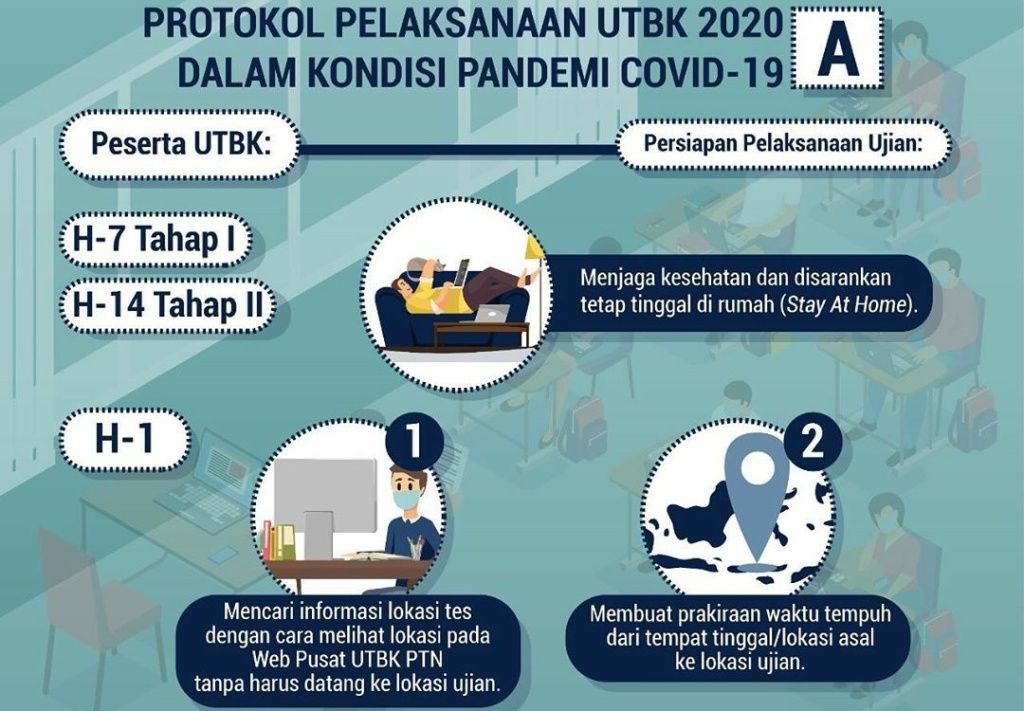 8-protokol-yang-harus-dipatuhi-peserta-utbk-sbmptn-2020.jpg