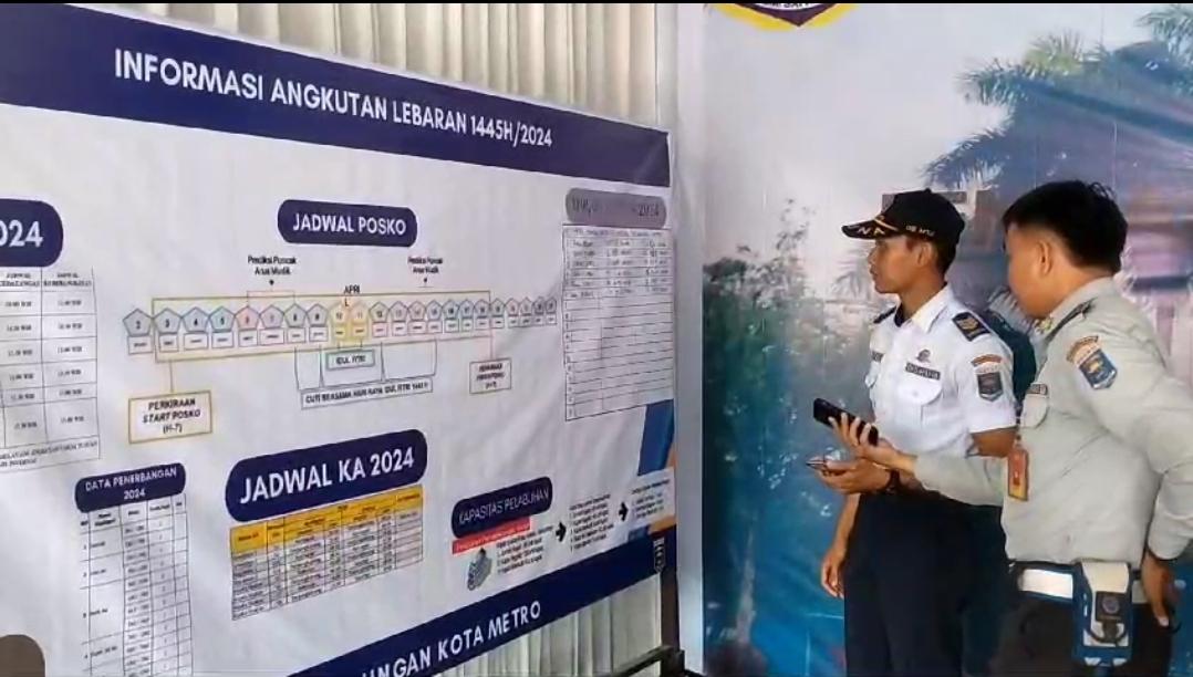 Diskes-Pemkot-Metro-menyiapkan-15-orang-tenaga-kesehatan-pada-tiga-titik-pos-mudik-Lebaran-2024.jpg