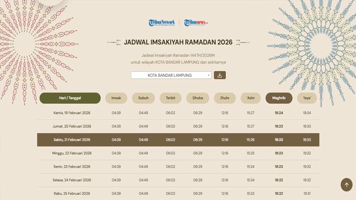Jadwal-Imsakiah-Kota-Bandar-Lampung-Minggu-22-Februari-2026-Subuh-0449-WIB.jpg