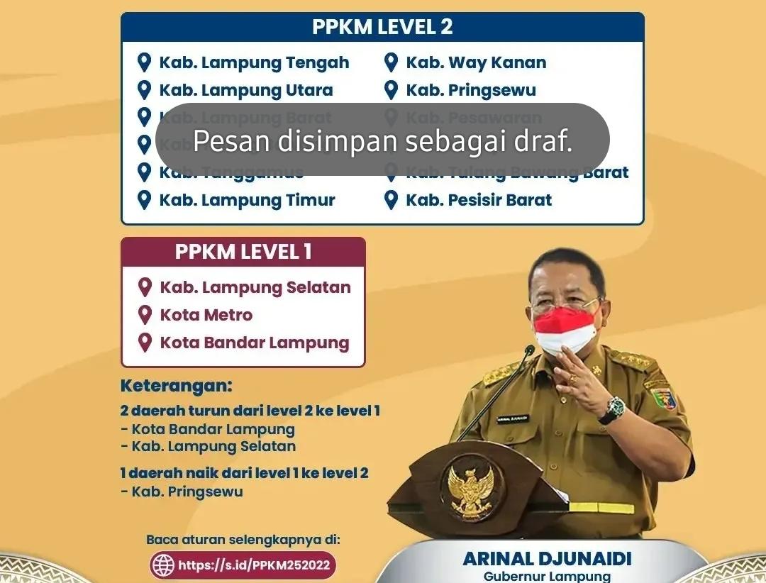Perubahan-status-PPKM-Bandar-Lampung-masuk-Level-1.jpg