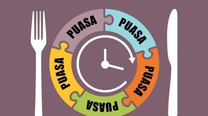 aturan-bayar-utang-puasa-ramadan-2020-sebelum-atau-sesudah-puasa-syawal.jpg