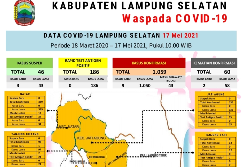 bertambah-16-kasus-positif-covid-19-di-lampung-selatan-dengan-2-kasus-kematian.jpg