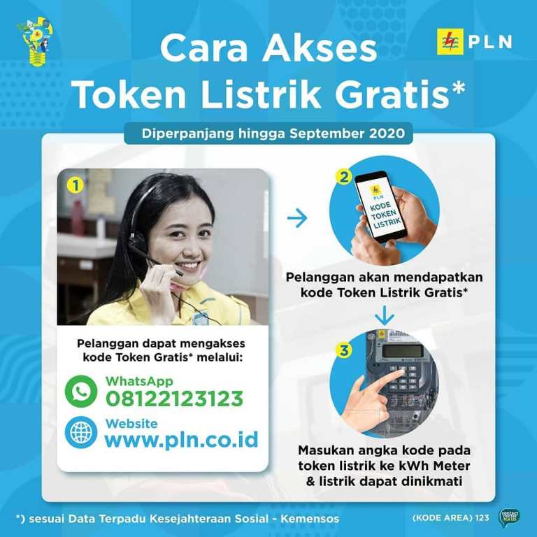 cara-dapatkan-token-listrik-gratis-stimulus-covid-19.jpg