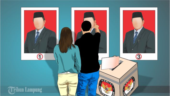 UPDATE Quick Count Rakata Institute - 10 Besar Caleg DPR RI Dapil Lampung I dan Lampung II