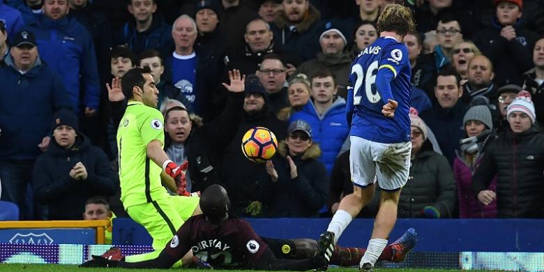 Gantikan Bravo, Manchester City Akan Datangkan Geronimo Rulli?