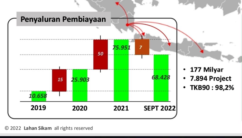 data-pinjaman-online2.jpg