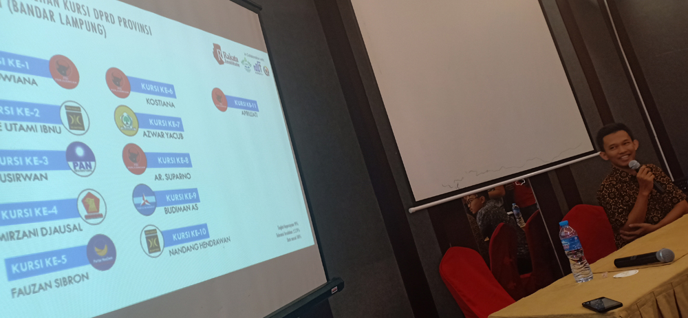 direktur-kuadran-didi-mulyadi-membetikan-penjelasa-hasil-qc-dprd-provinsi-lampung.jpg