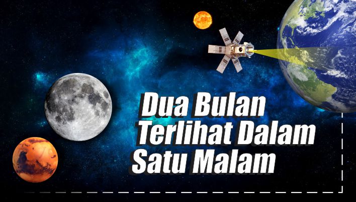 Gratis, Lihat Gerhana Bulan Total Gunakan Teleskop di Itera, Bisa Memotret Blood Moon