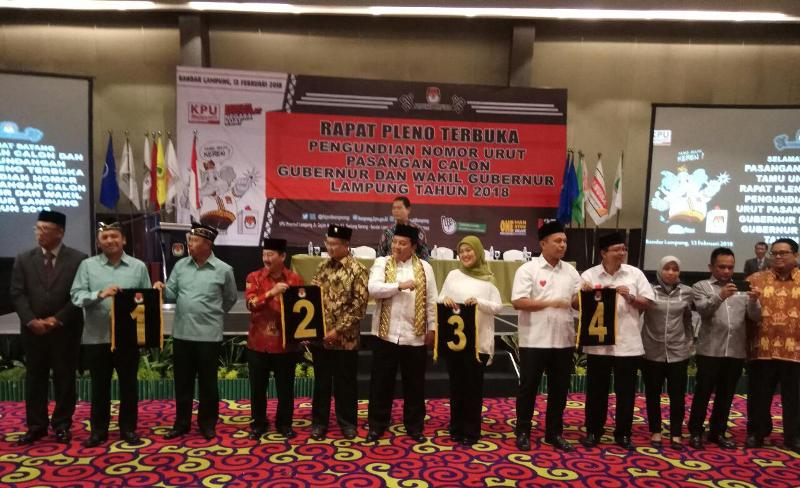 Penasaran Hasil Pilgub Lampung? Ini Hasil Hitung Cepat Form C1 di Website Resmi KPU RI