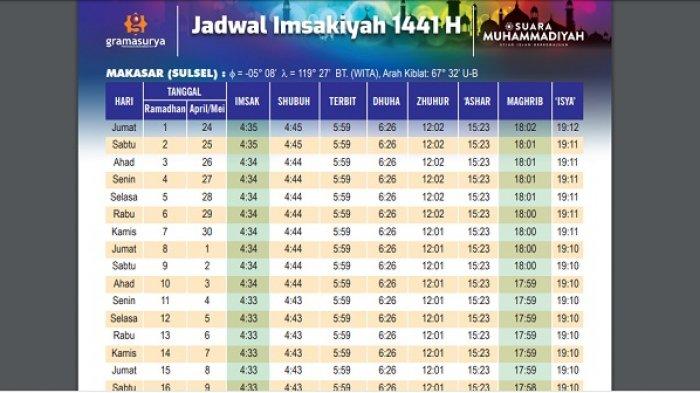 jadwal-imsak-ramadhan-2020-di-makassar-jadwal-lengkap-30-hari.jpg
