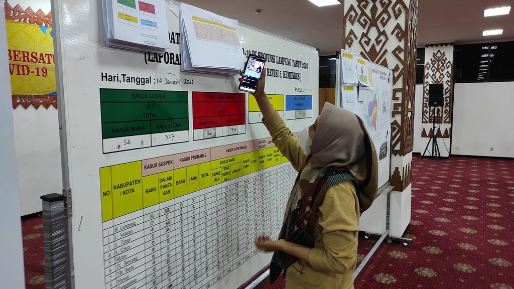 kasus-covid-19-di-lampung-15-januari-2021.jpg