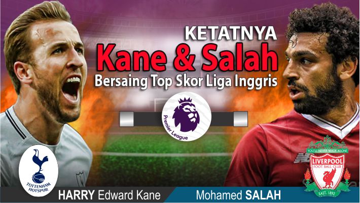 ketatnya-kane-dan-salah-saingan-top-skor-liga-primer_20180205_104144.jpg