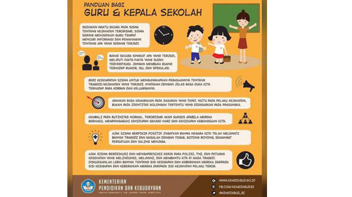 7 Langkah yang Dapat Dilakukan Sekolah Hadapi Bahaya Terorisme