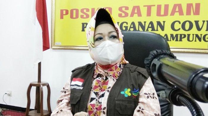 pasien-covid-19-di-lampung-tambah-38-kasus-meninggal-dunia-ada-6-pasien.jpg