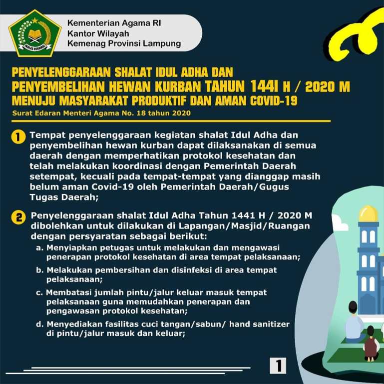 PHBI Lampung Belum Terima Data Kurban Idul Adha 2020
