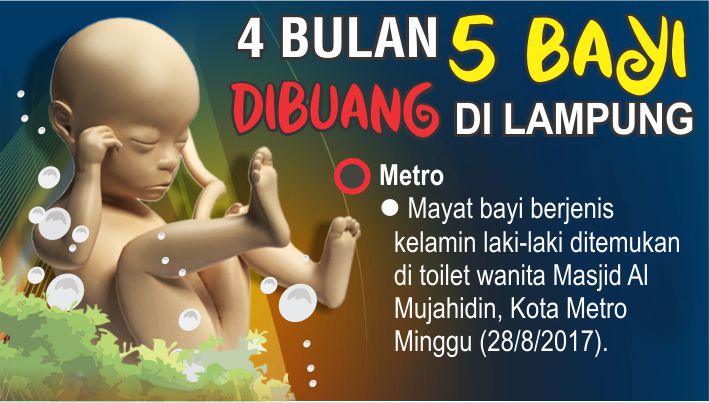 (GRAFIS) 4 Bulan Ada 5 Mayat Bayi Dibuang di Lampung