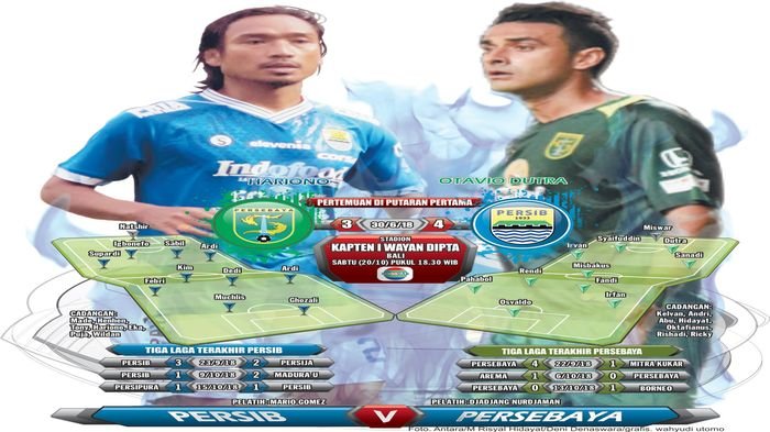 persib-vs-persebaya_20181020_160848.jpg