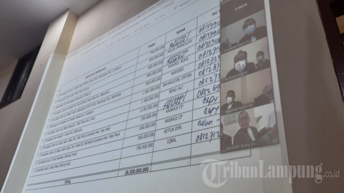 saksi-mengaku-susun-dokumen-penawaran-lelang-termasuk-untuk-ketua-dpr.jpg