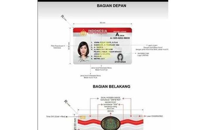 Segera Dirilis Smart SIM, Kegunaannya Bisa Dipakai untuk Bayar Tol dan Juga Belanja