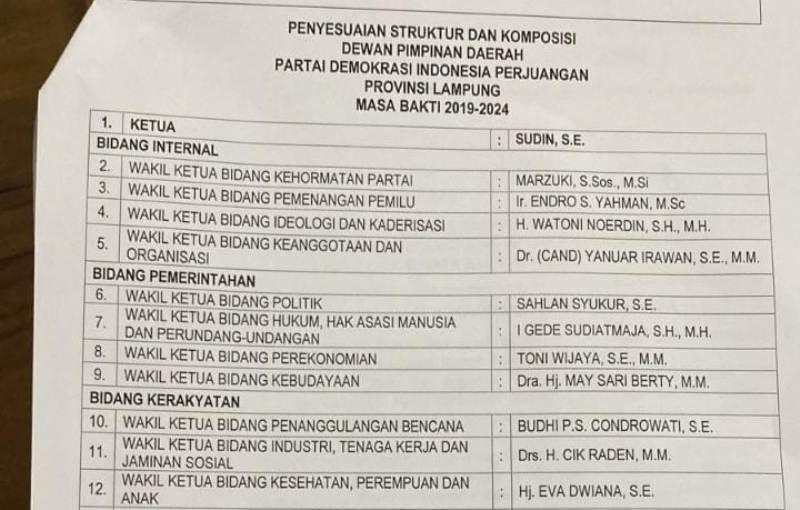 Kepengurusan DPD PDIP Resmi Dirombak, Mingrum Gumay Tak Masuk Struktur