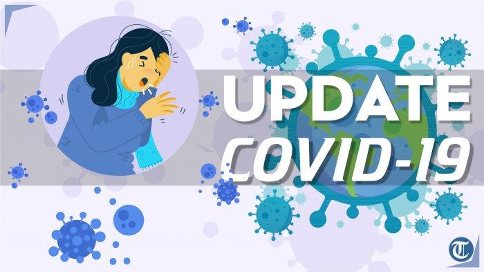 UPDATE Corona di Indonesia, 10 Besar Provinsi dengan Kasus Covid-19 Tertinggi