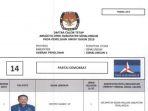 bonar-dan-polman-asal-simalungun-namanya-tak-masuk-daftar-49-caleg-eks-koruptor-kpu-ri.jpg